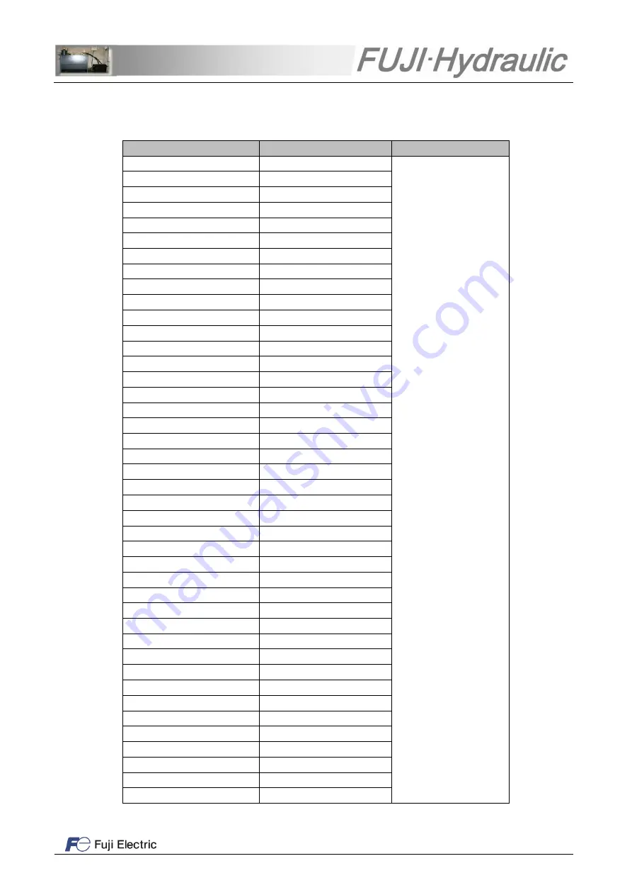Fuji Electric FUJI-Hydraulic FRN AR Series Скачать руководство пользователя страница 21