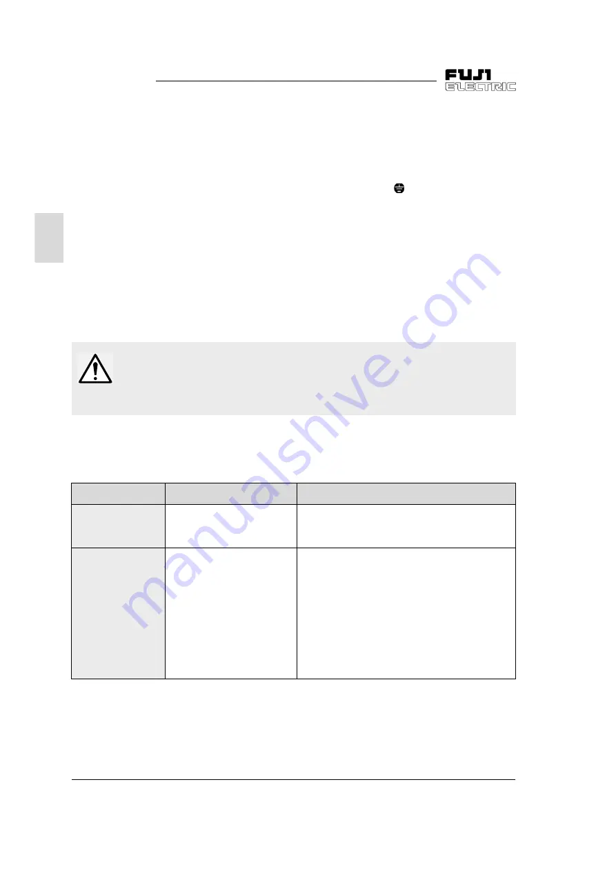 Fuji Electric FVR-C11S-7EN Series Instruction Manual Download Page 36