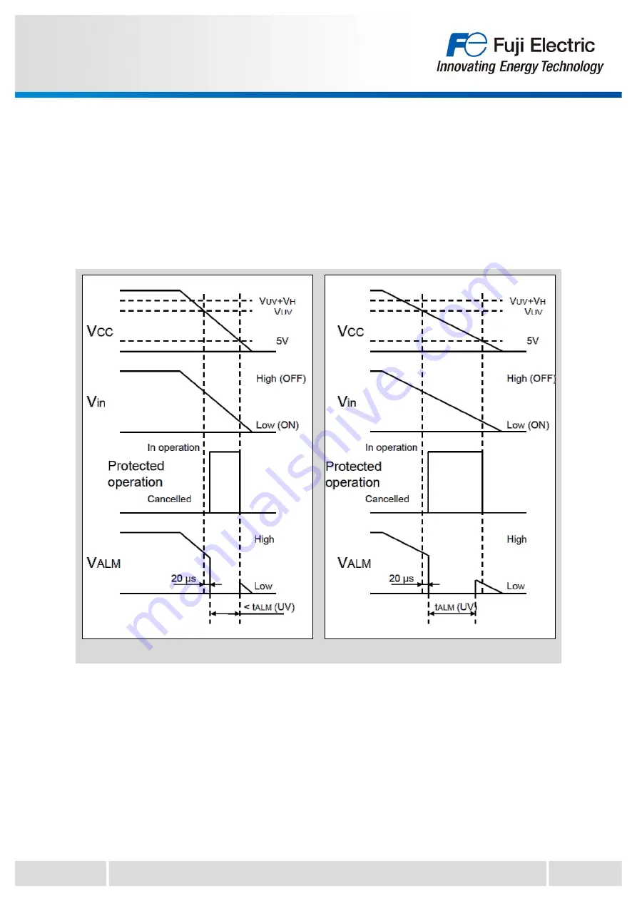 Fuji Electric IGBT-IPM X Series Скачать руководство пользователя страница 52