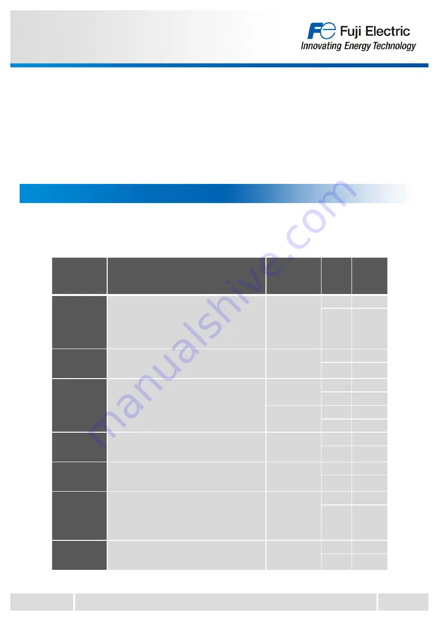 Fuji Electric IGBT-IPM X Series Скачать руководство пользователя страница 80