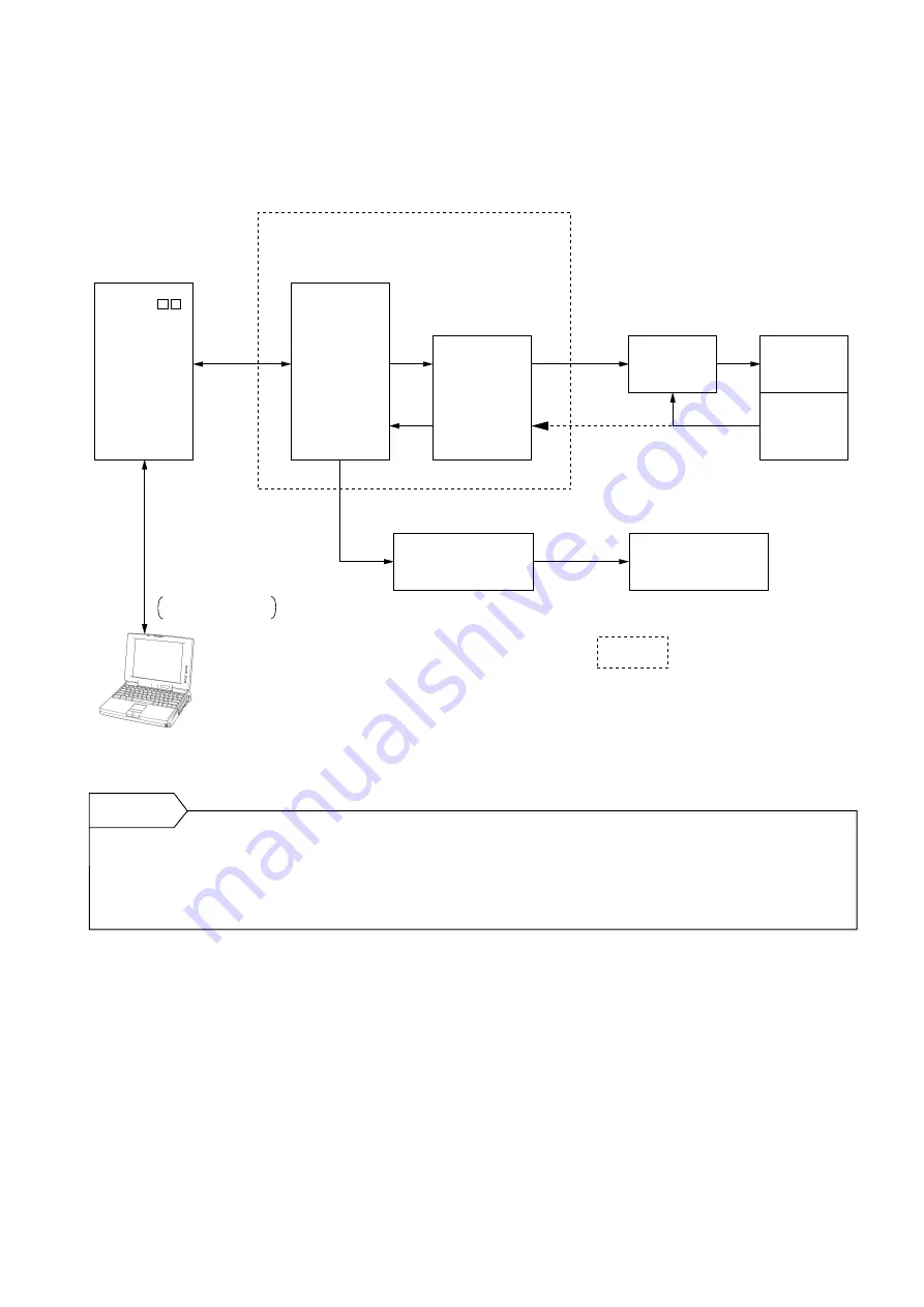 Fuji Electric micrex-sx NP1F-MP1 Скачать руководство пользователя страница 15