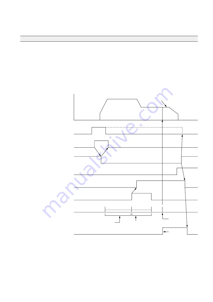 Fuji Electric micrex-sx NP1F-MP1 User Manual Download Page 144