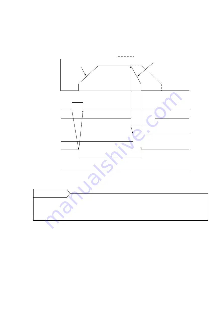 Fuji Electric micrex-sx NP1F-MP1 Скачать руководство пользователя страница 203