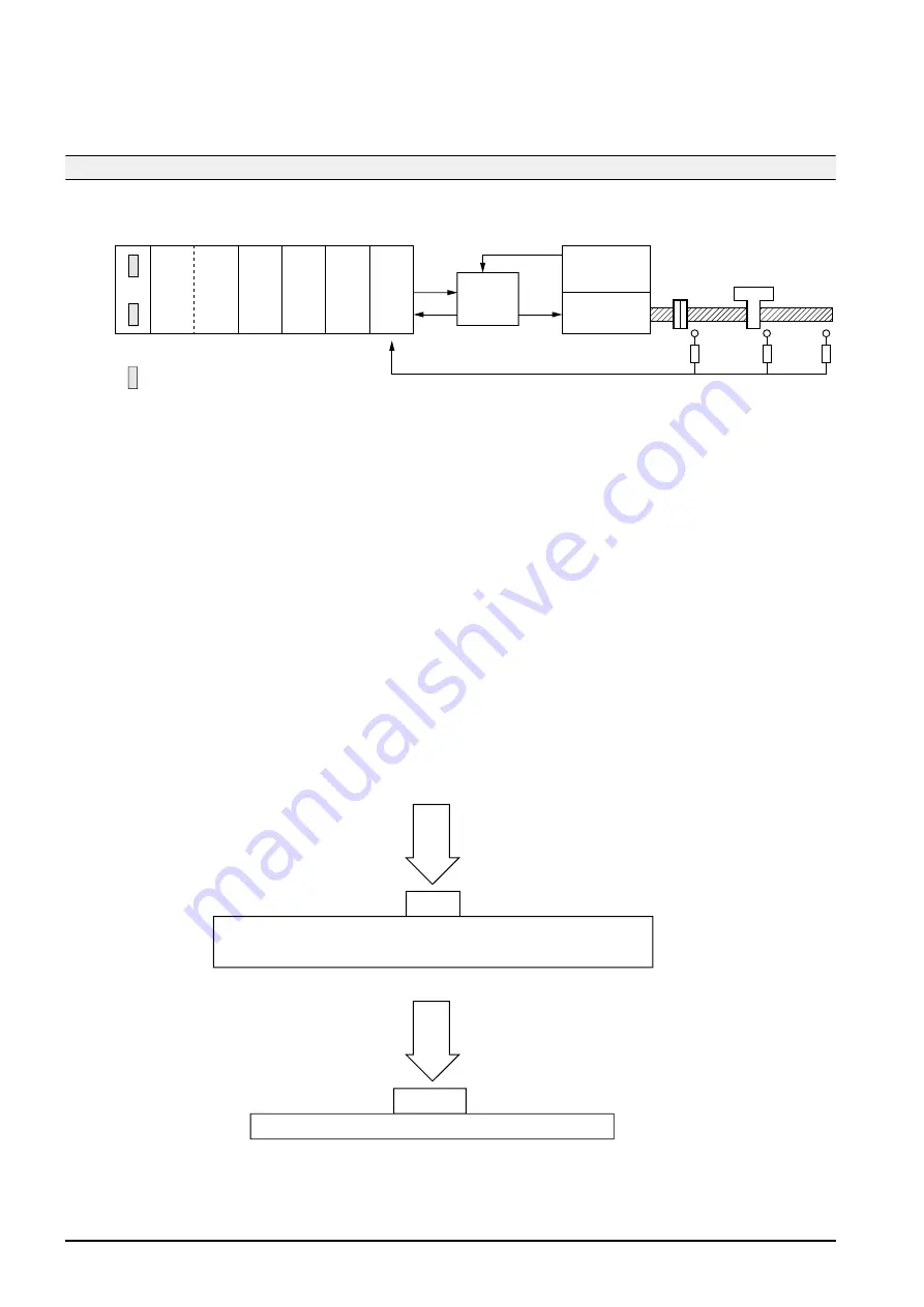 Fuji Electric micrex-sx NP1F-MP1 User Manual Download Page 231