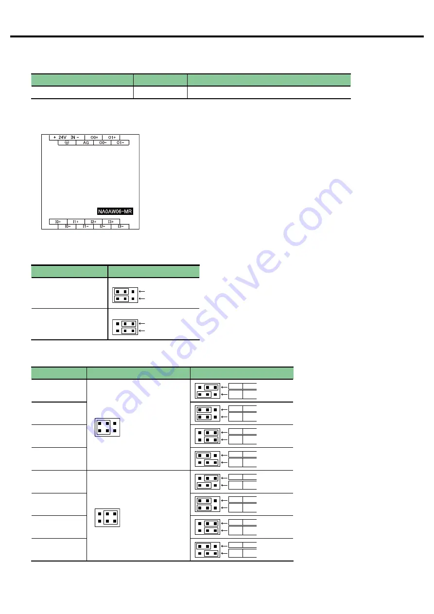 Fuji Electric MICREX-SX series SPF User Manual Download Page 24