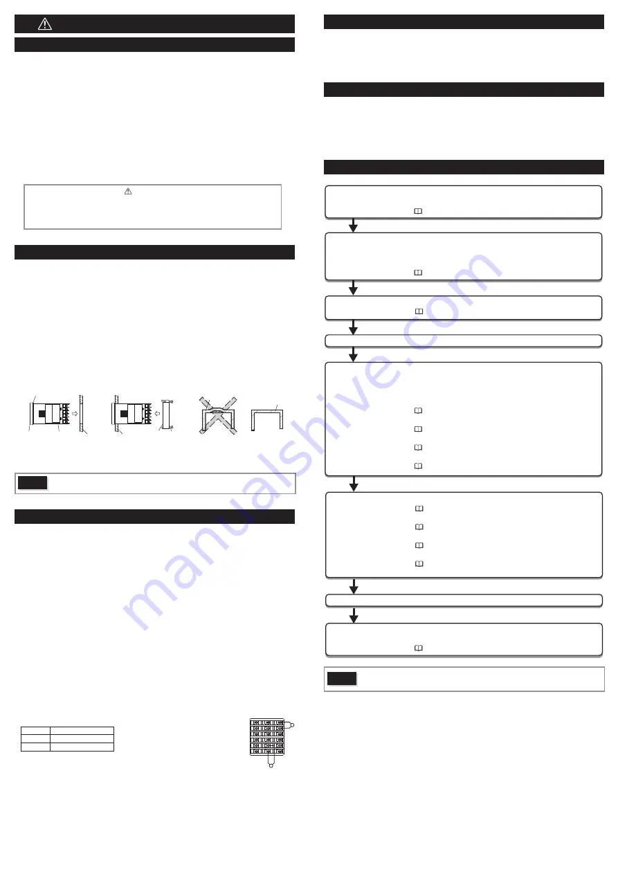 Fuji Electric Micro Control X Series Скачать руководство пользователя страница 2