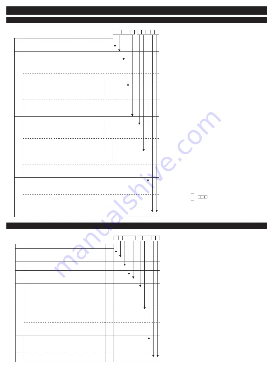 Fuji Electric Micro Control X Series Скачать руководство пользователя страница 23