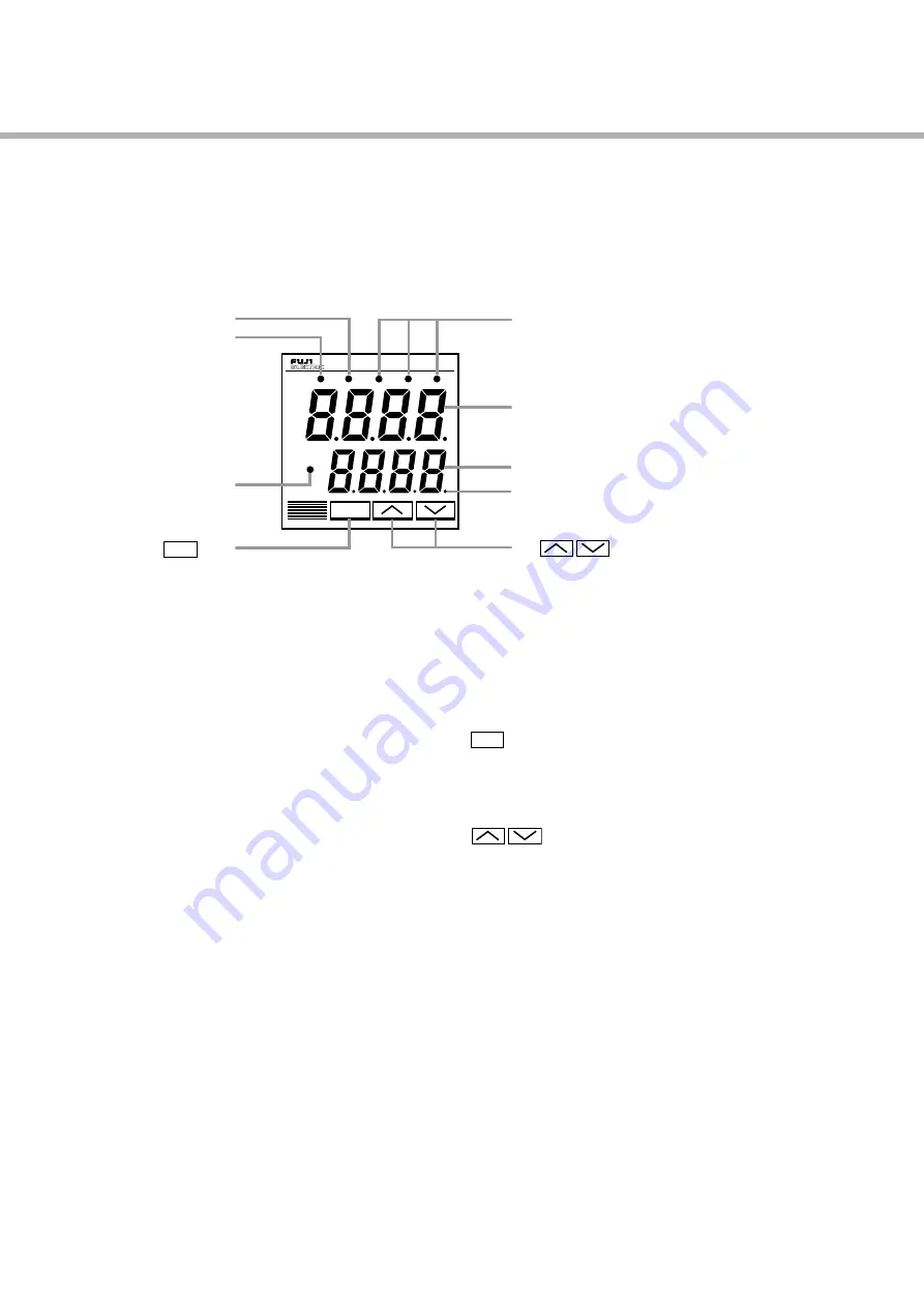 Fuji Electric Model: PXR4 Operation Manual Download Page 6