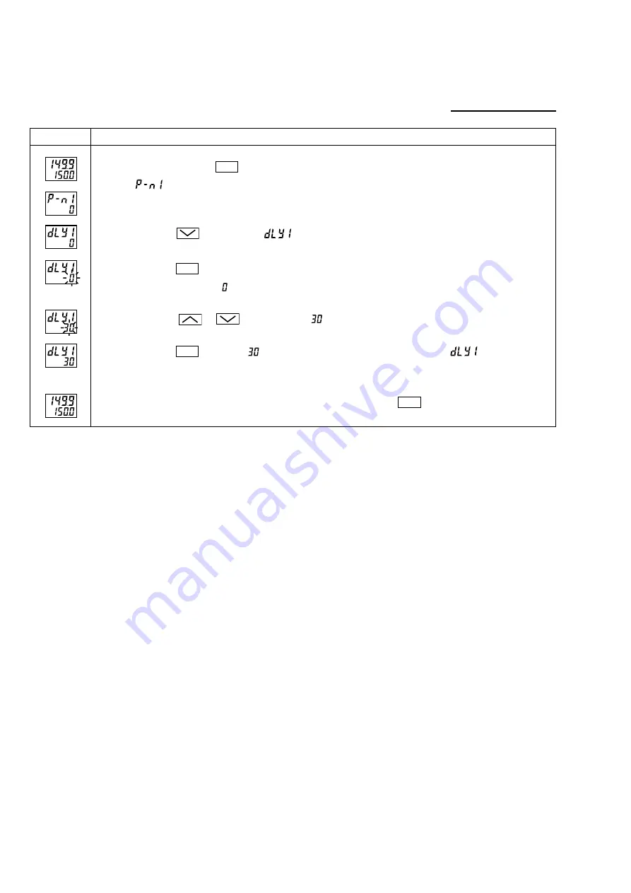 Fuji Electric Model: PXR4 Operation Manual Download Page 56