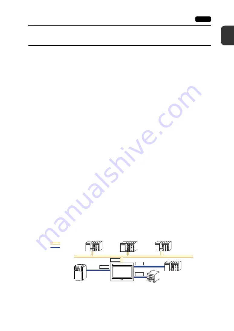 Fuji Electric MONITOUCH TS Series Hardware Specifications Download Page 11