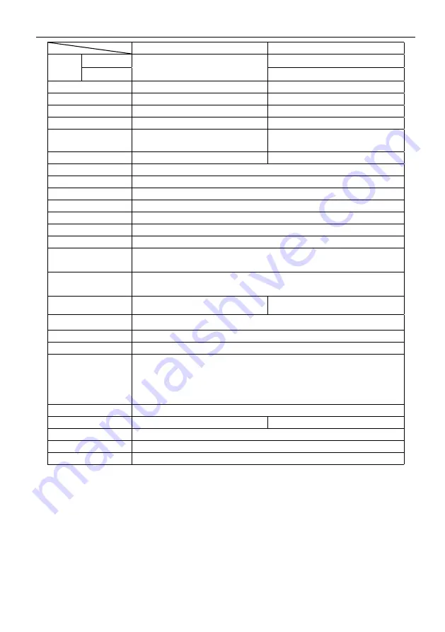 Fuji Electric MONITOUCH V8 Series Operating Instructions Manual Download Page 4