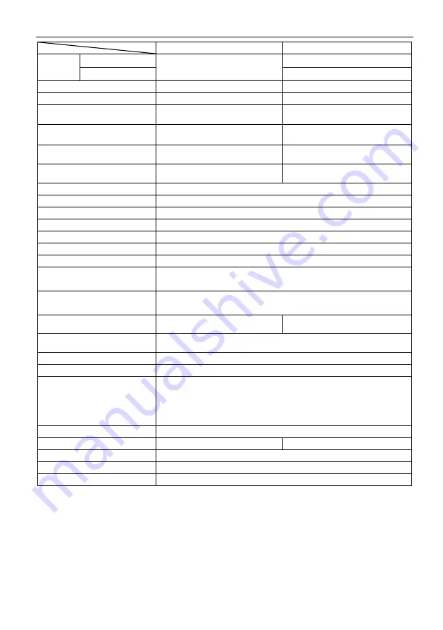 Fuji Electric MONITOUCH V8 Series Operating Instructions Manual Download Page 12