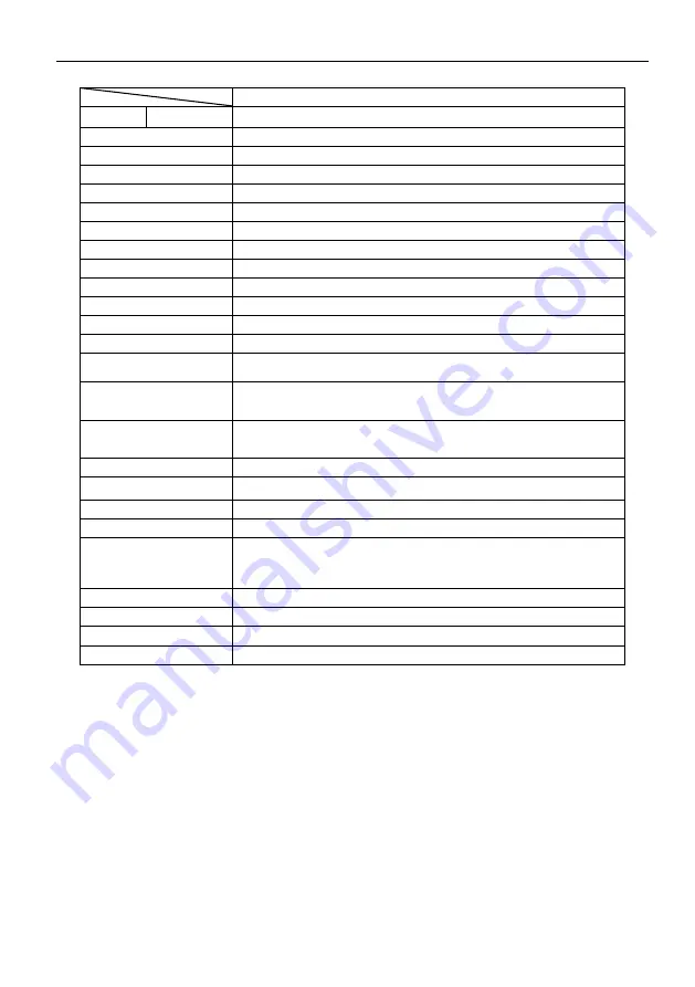 Fuji Electric MONITOUCH V808 CH Series Operating Instructions Manual Download Page 4