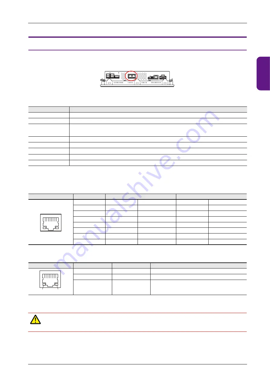 Fuji Electric MONITOUCH X1 Series Hardware Specifications Download Page 30