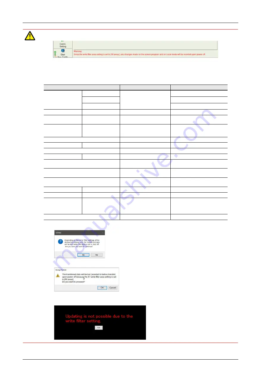 Fuji Electric MONITOUCH X1 Series Hardware Specifications Download Page 137