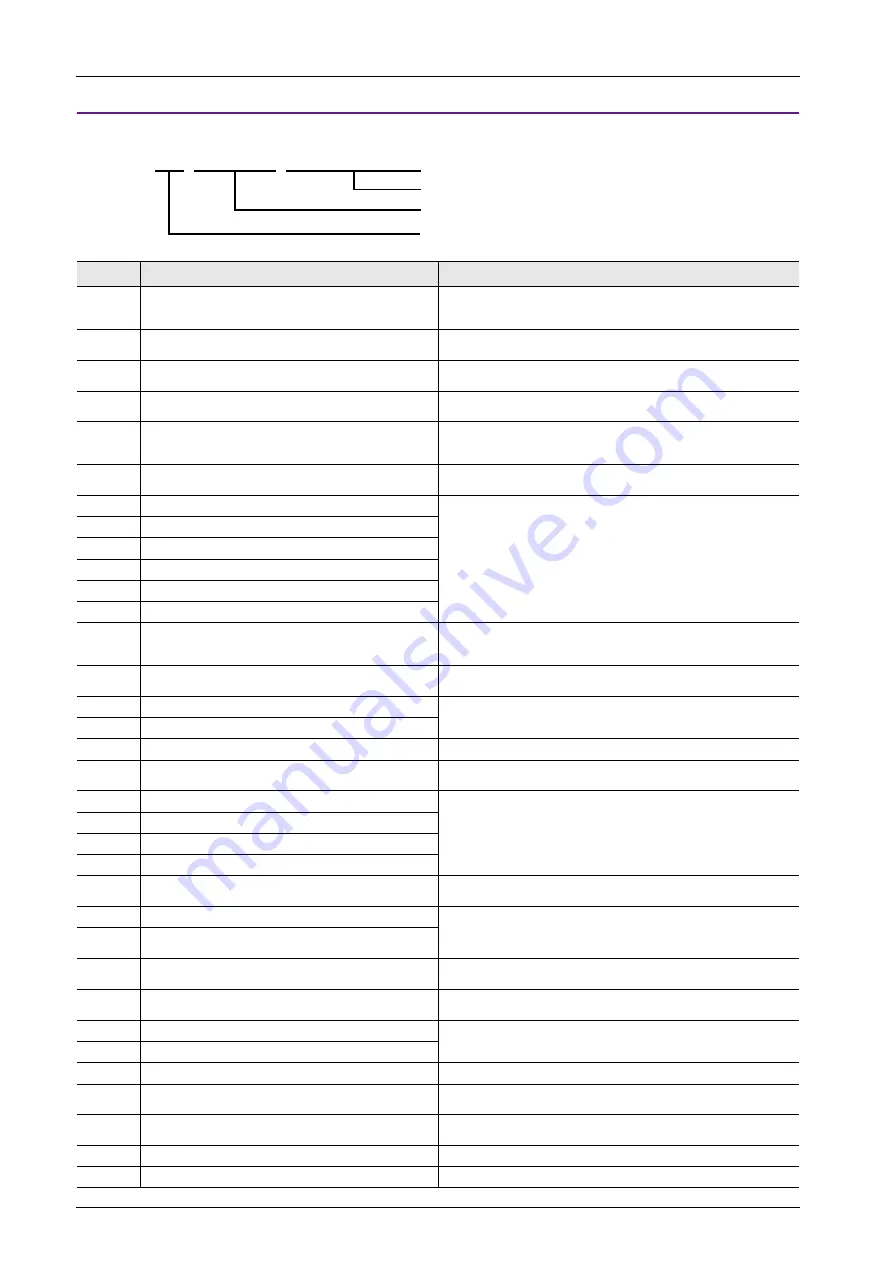 Fuji Electric MONITOUCH X1 Series Hardware Specifications Download Page 165