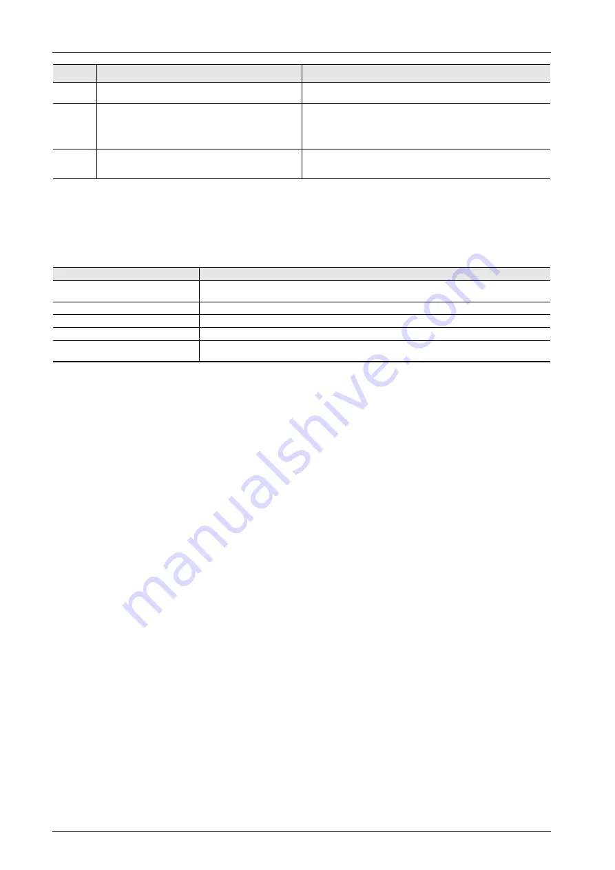 Fuji Electric MONITOUCH X1 Series Hardware Specifications Download Page 167