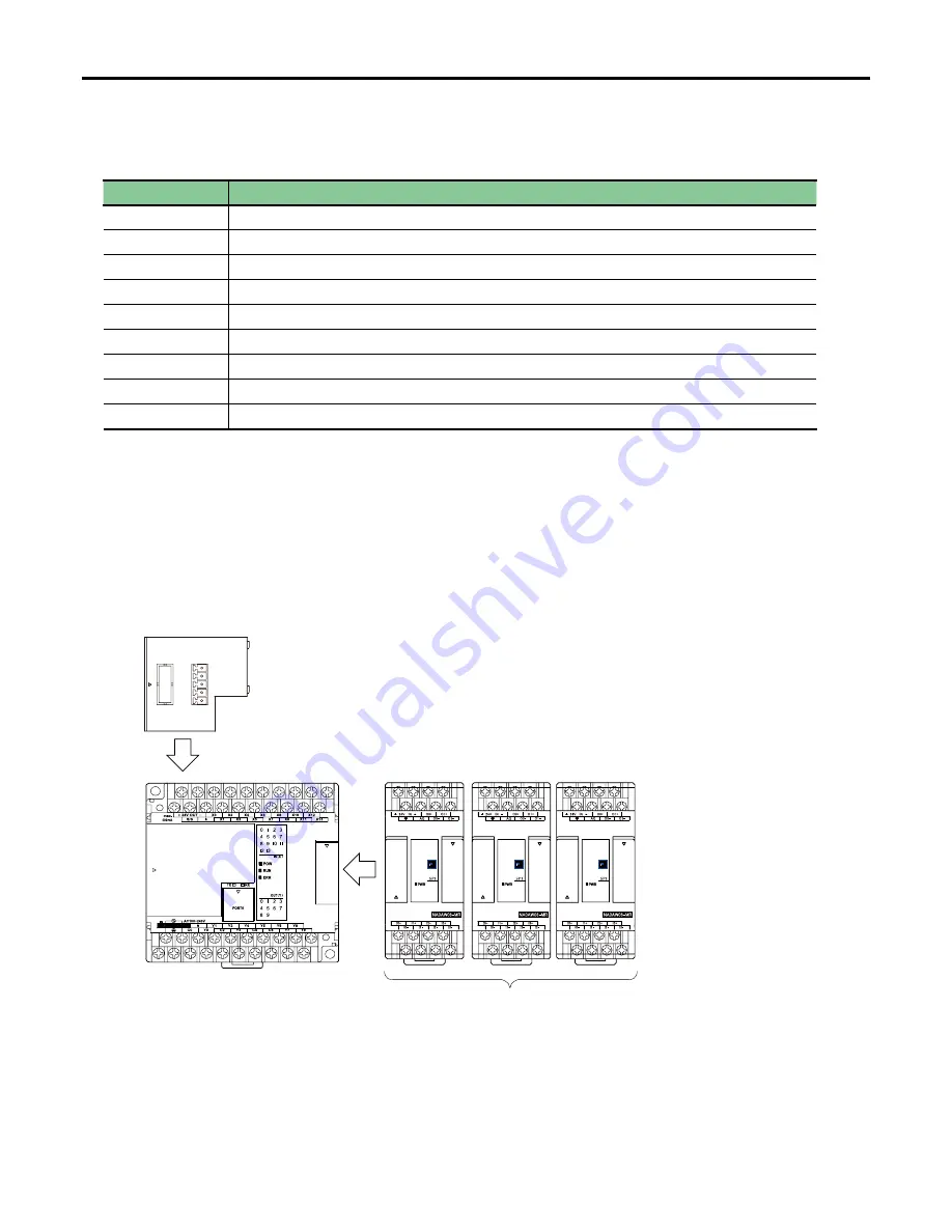 Fuji Electric NA0AW06-MR User Manual Download Page 8