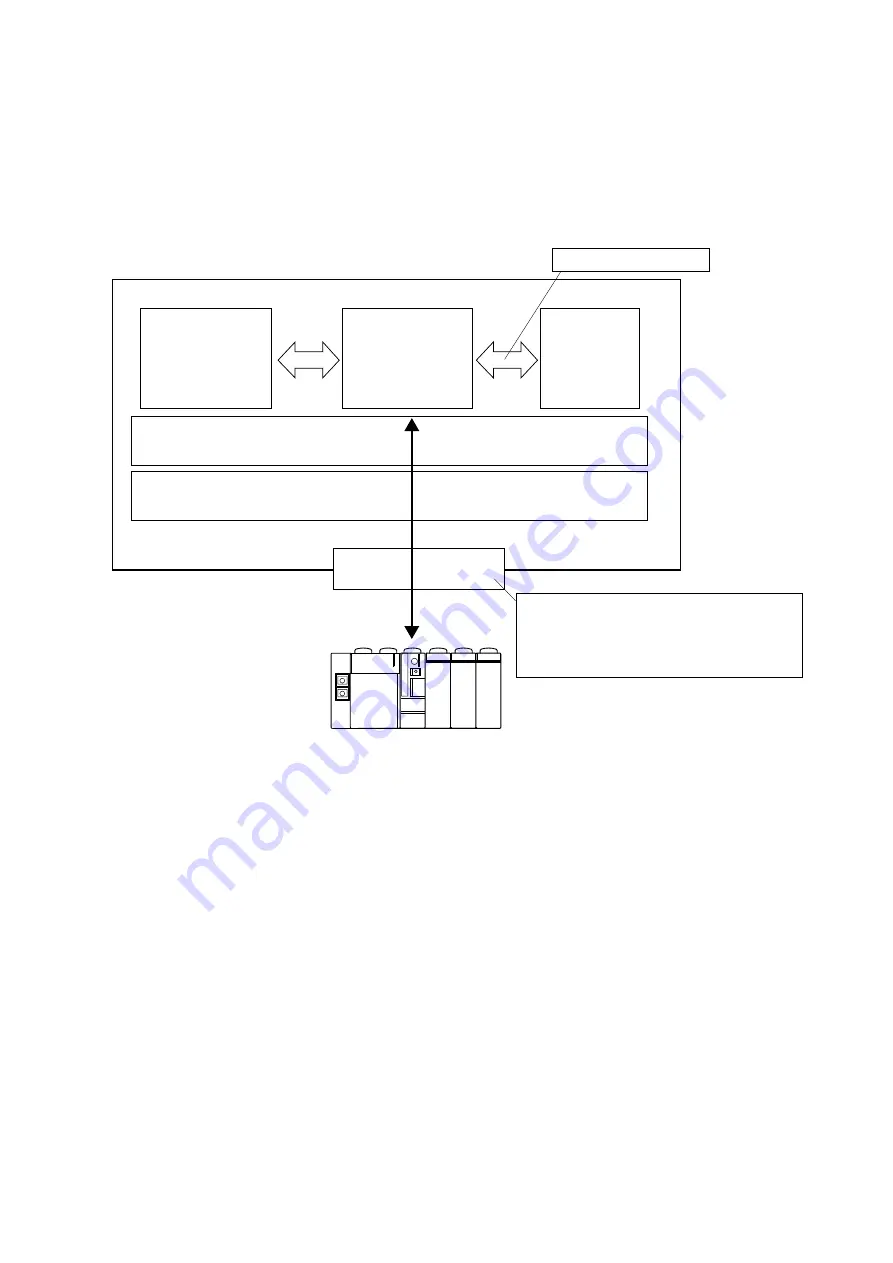 Fuji Electric NP4N-MDLW Скачать руководство пользователя страница 8