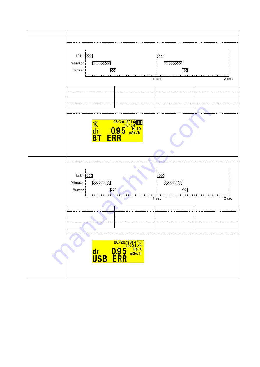 Fuji Electric NRF51 User Manual Download Page 24