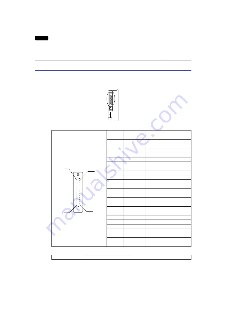 Fuji Electric POD UG Series User Manual Download Page 24