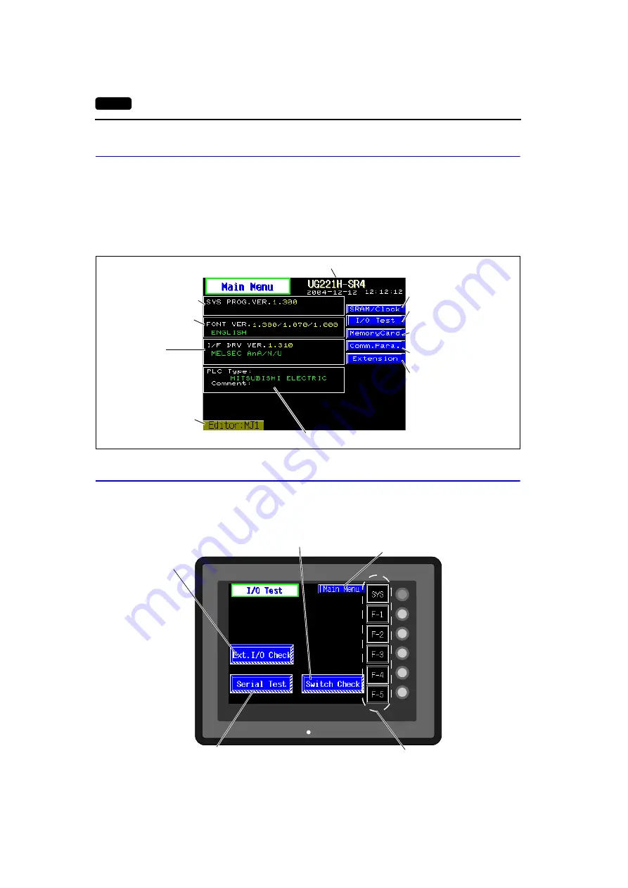 Fuji Electric POD UG Series User Manual Download Page 52