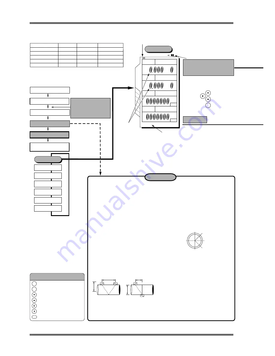 Fuji Electric portaflow X Quick Reference Download Page 14