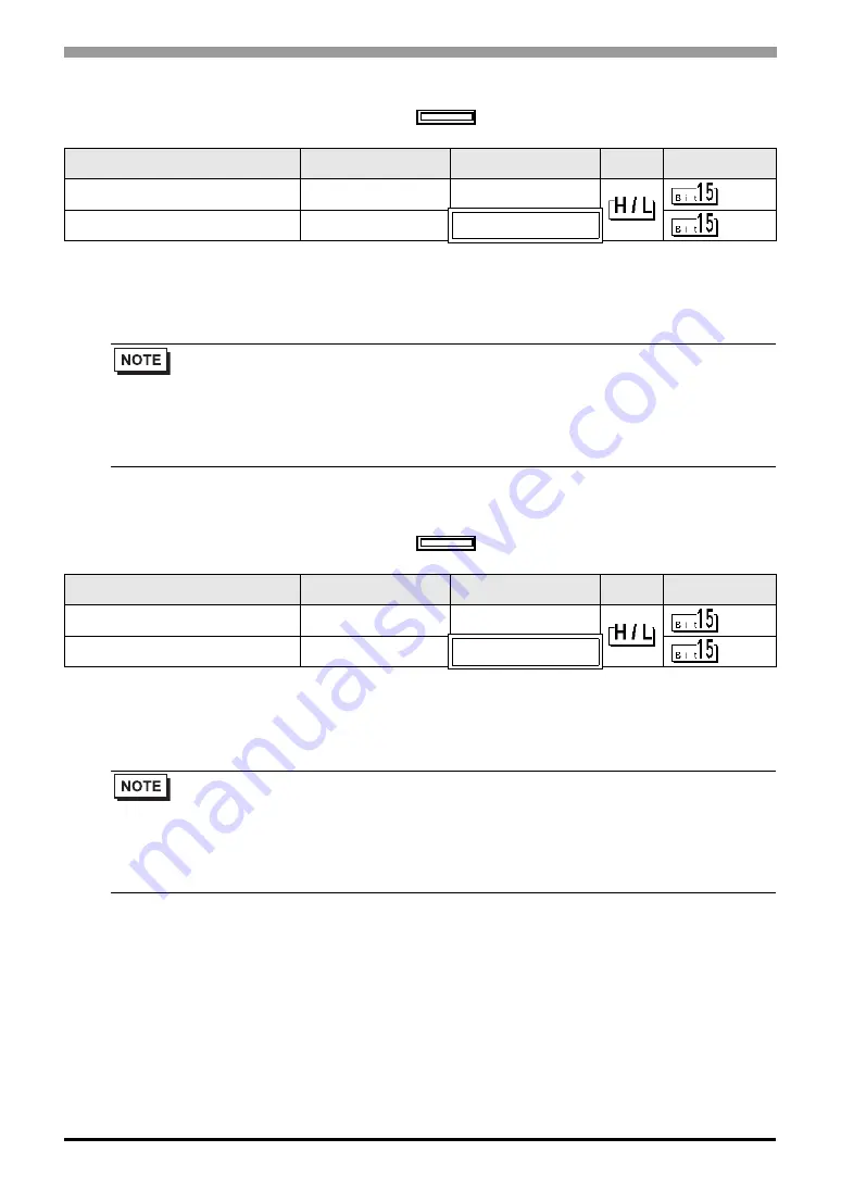 Fuji Electric PUM Series Manual Download Page 75