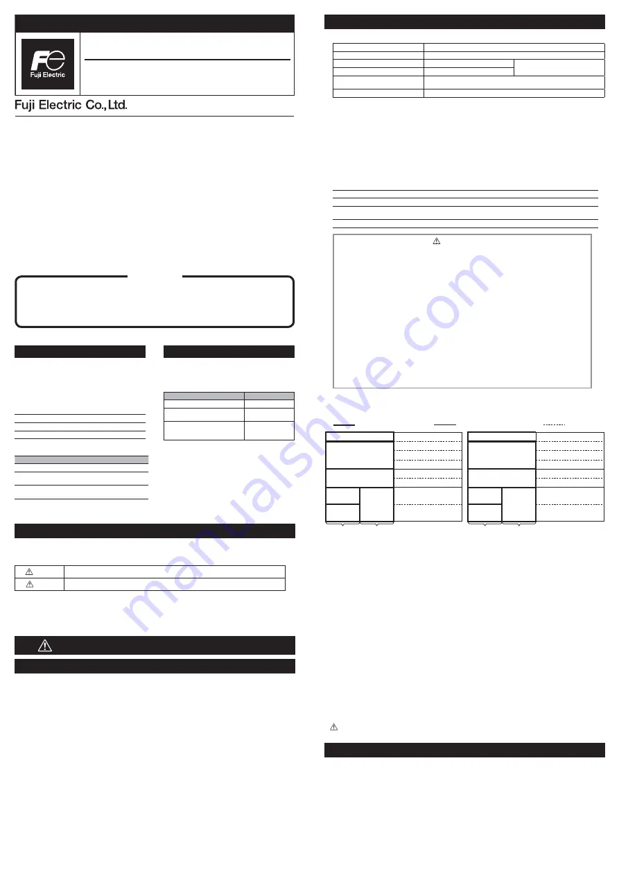 Fuji Electric PXF4 Instruction Manual Download Page 1