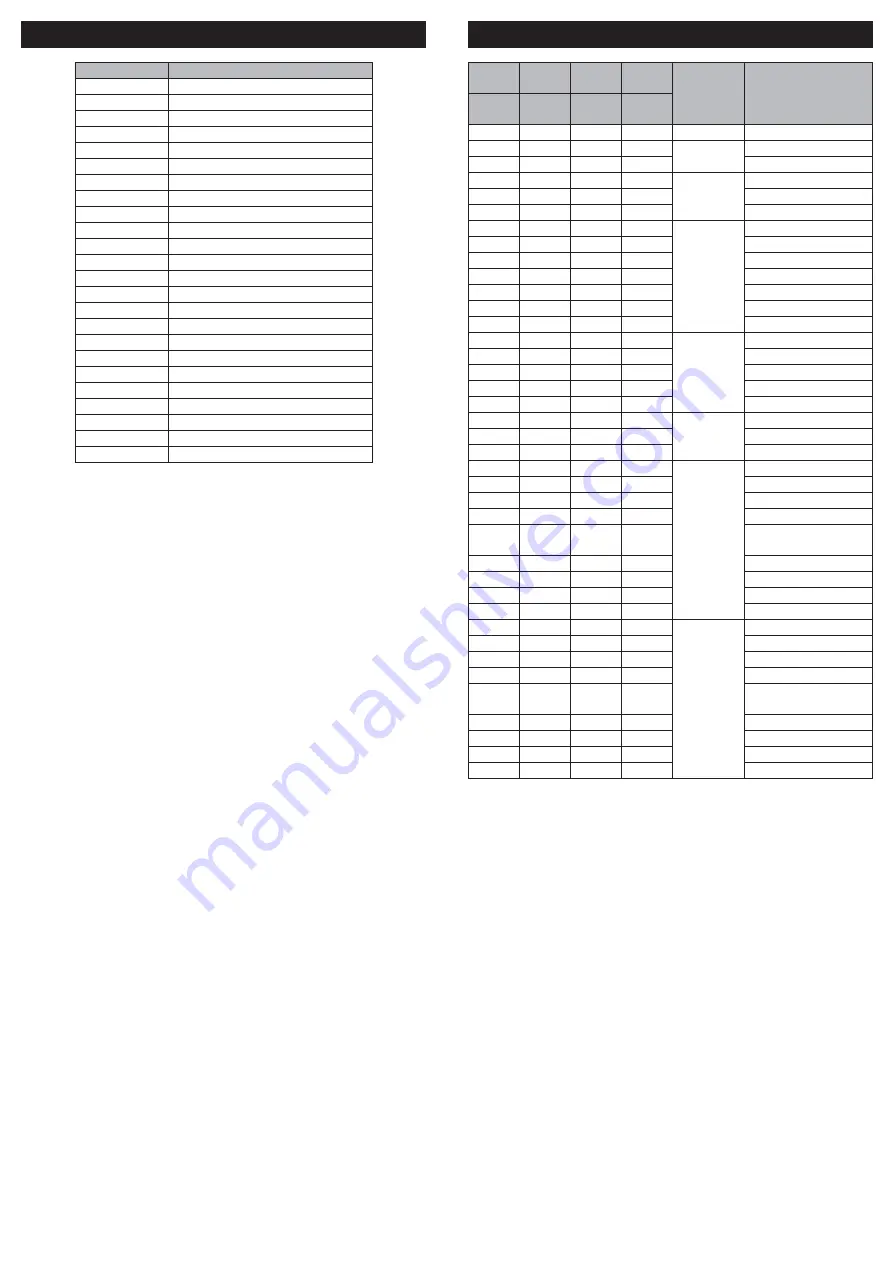 Fuji Electric PXF4 Instruction Manual Download Page 21