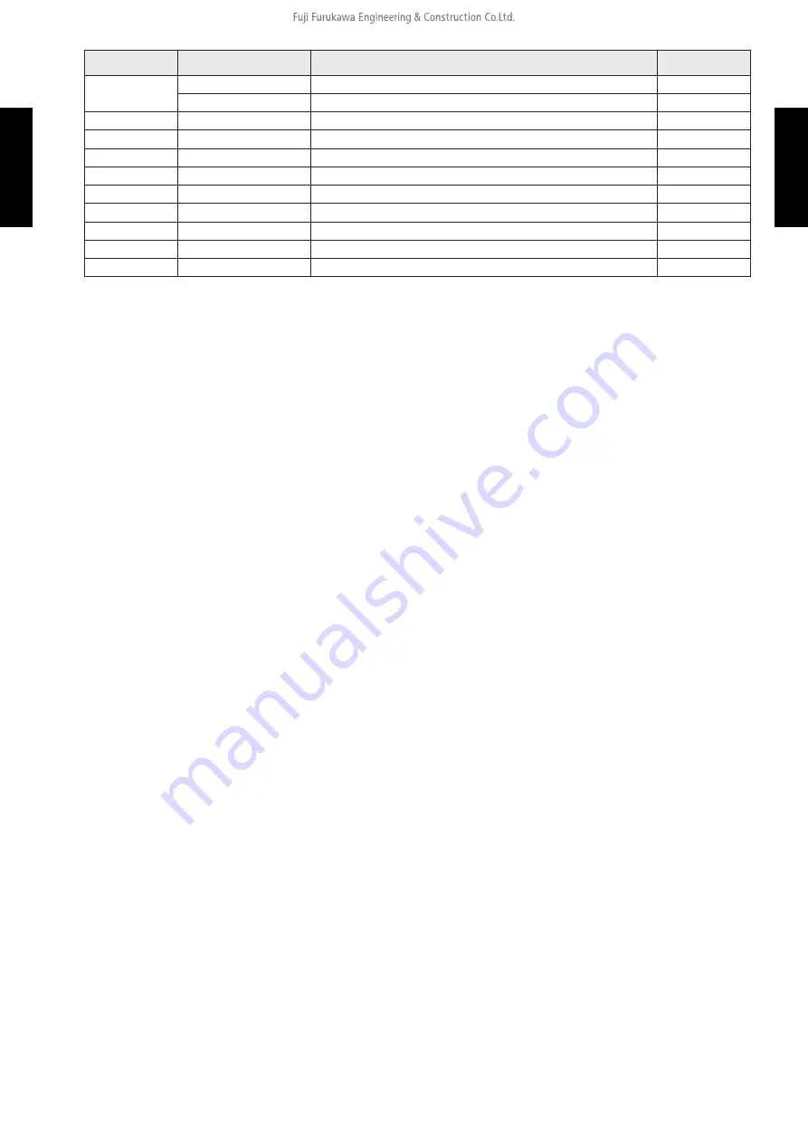 Fuji Electric RCG09KVLA Service Manual Download Page 30