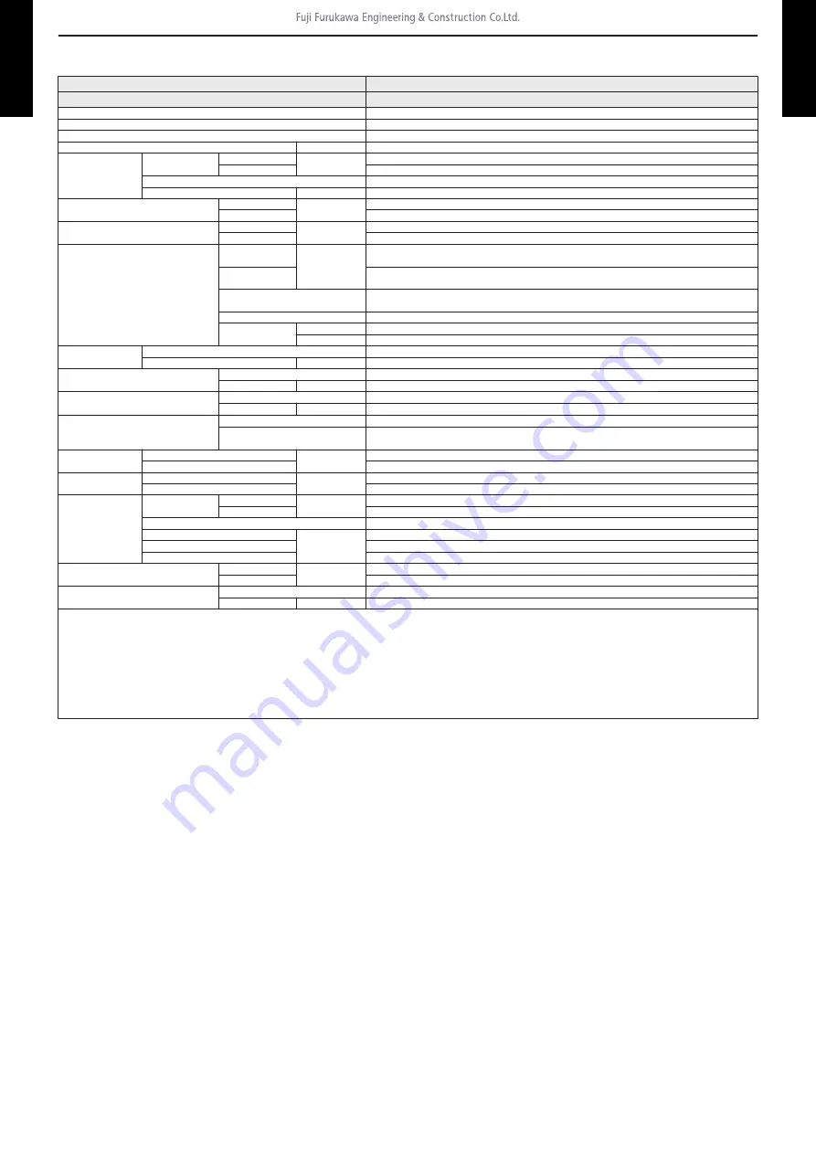 Fuji Electric RCG24KRLB Service Manual Download Page 11