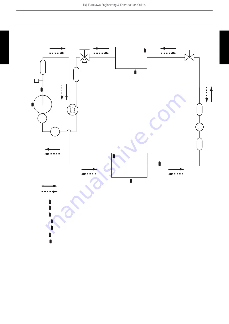 Fuji Electric RCG24KRLB Service Manual Download Page 50