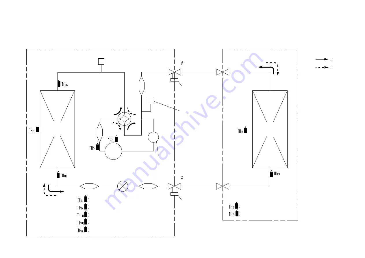 Fuji Electric RCG36LRLA Скачать руководство пользователя страница 5