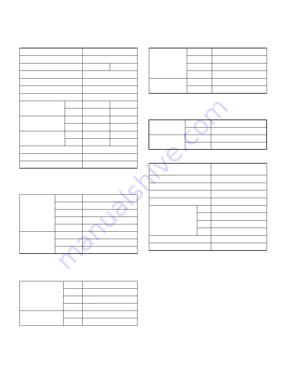 Fuji Electric RDA24LATU Service Manual Download Page 2