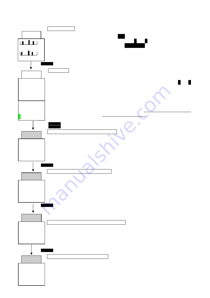 Fuji Electric RHC-D 690V Series Manual Download Page 59