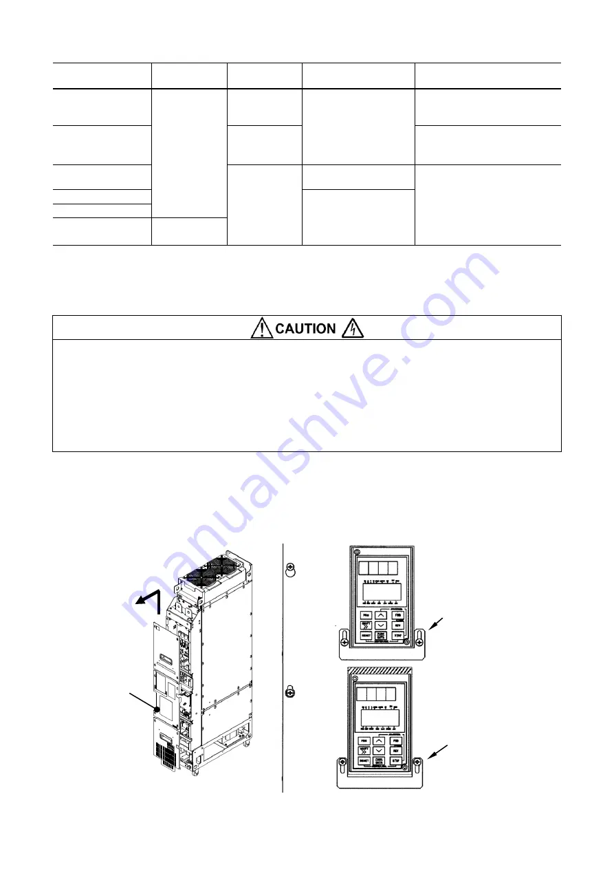 Fuji Electric RHC-D 690V Series Скачать руководство пользователя страница 95