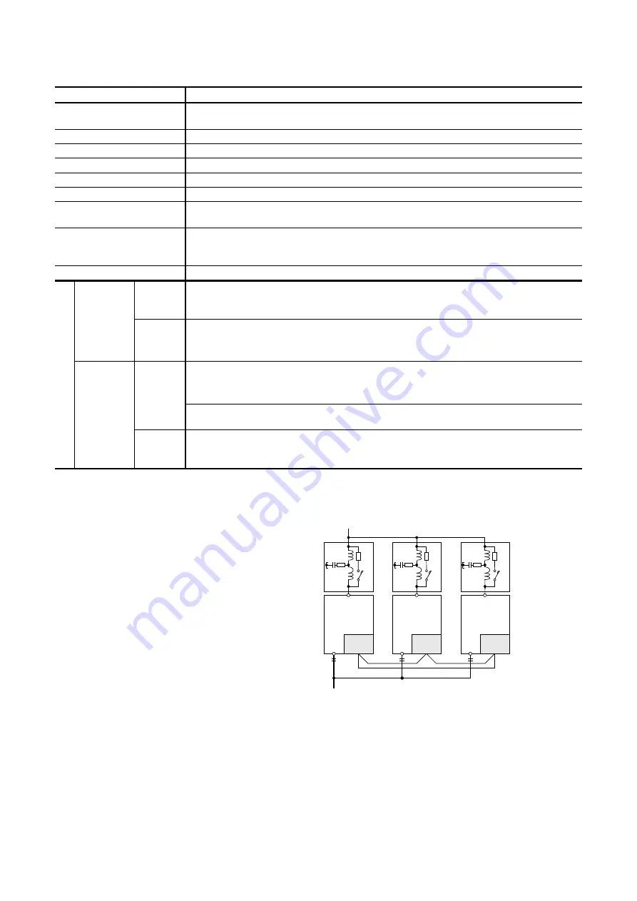 Fuji Electric RHC-D 690V Series Manual Download Page 148