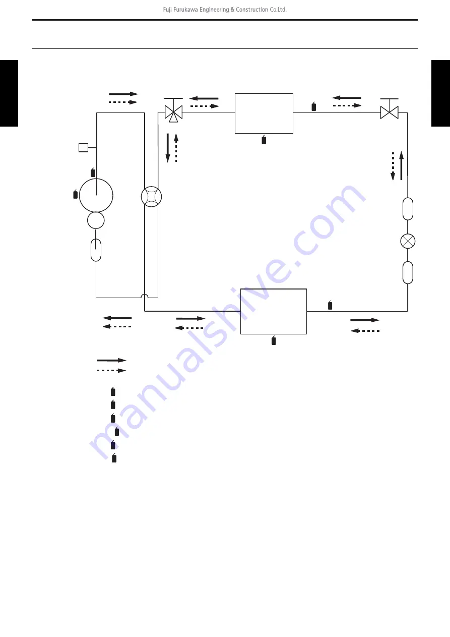 Fuji Electric ROG30KMTA Service Manual Download Page 27