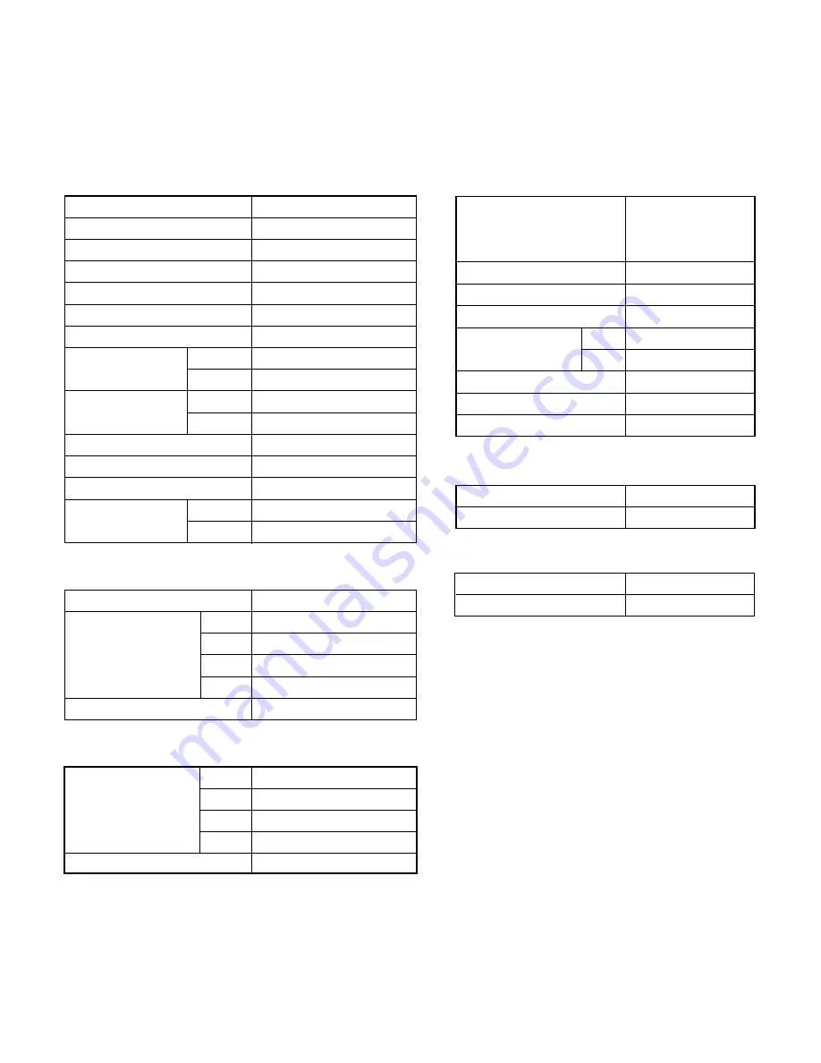 Fuji Electric ROR12LCC Service Manual Download Page 2