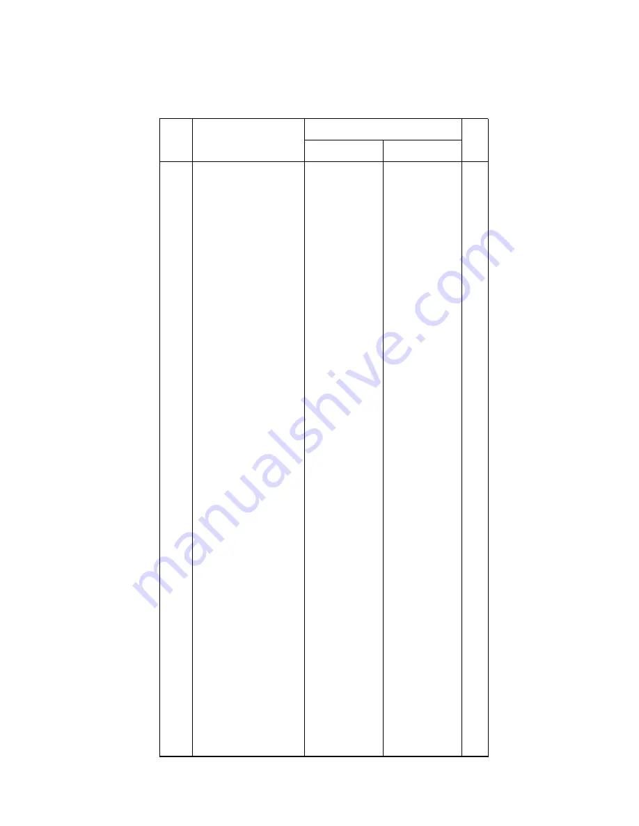 Fuji Electric ROW-12RC Service Manual Download Page 14