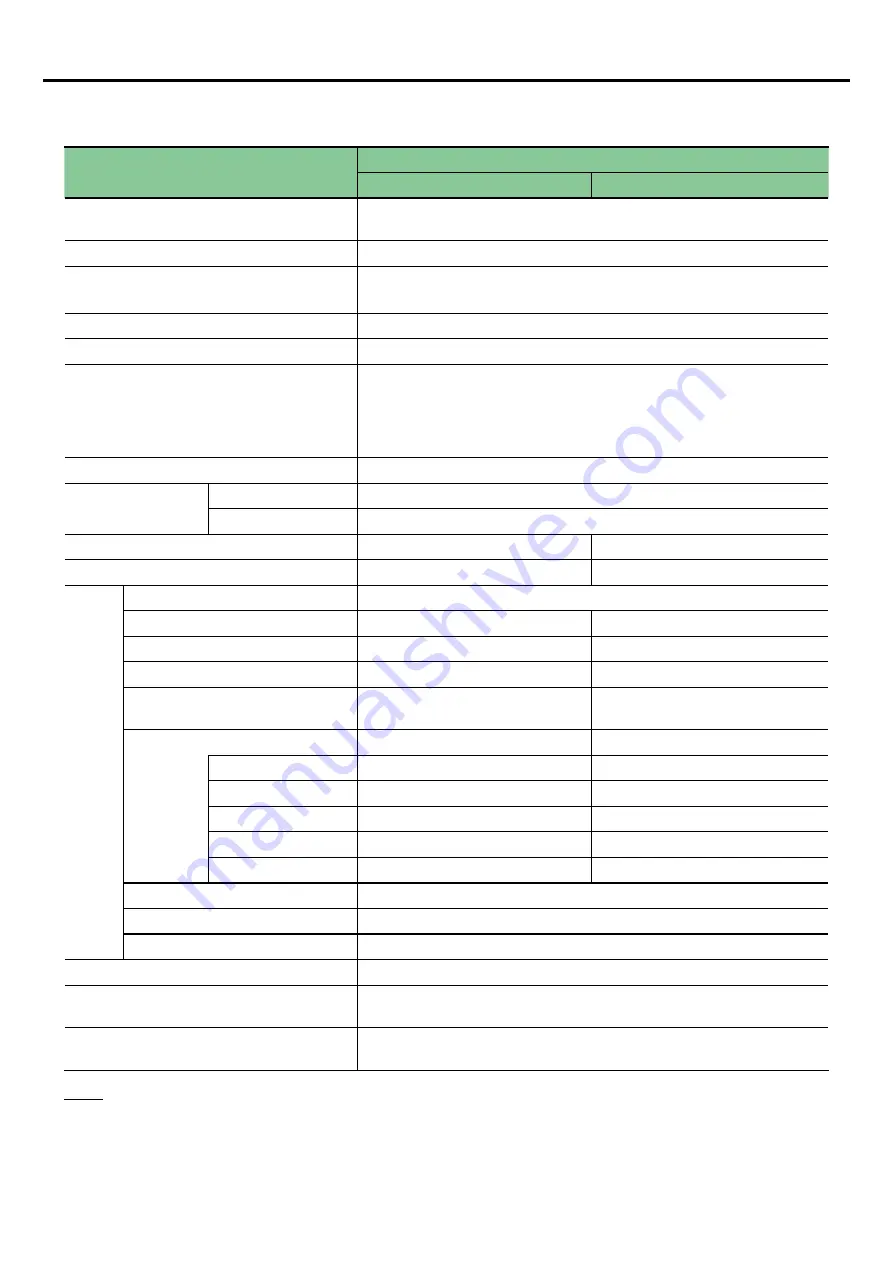 Fuji Electric SPF Series User Manual Download Page 10