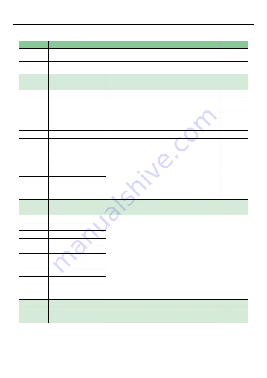 Fuji Electric SPF Series User Manual Download Page 26