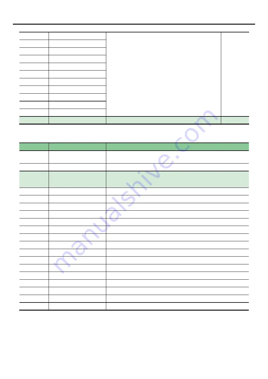 Fuji Electric SPF Series User Manual Download Page 27