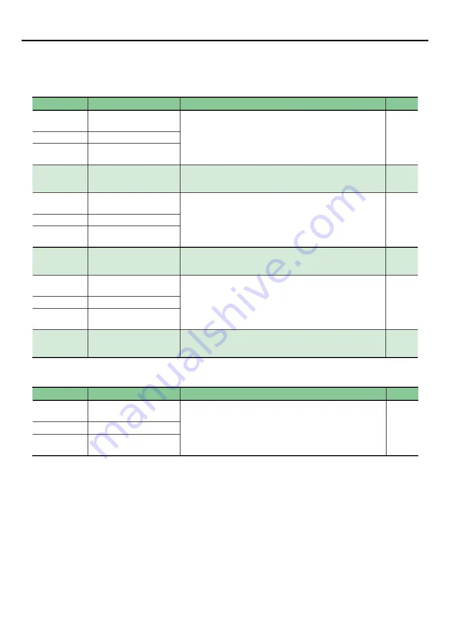 Fuji Electric SPF Series User Manual Download Page 34