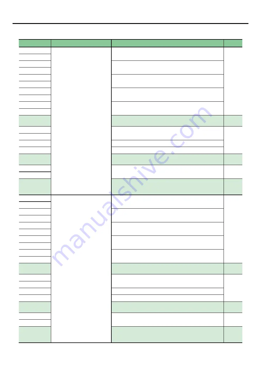 Fuji Electric SPF Series User Manual Download Page 37