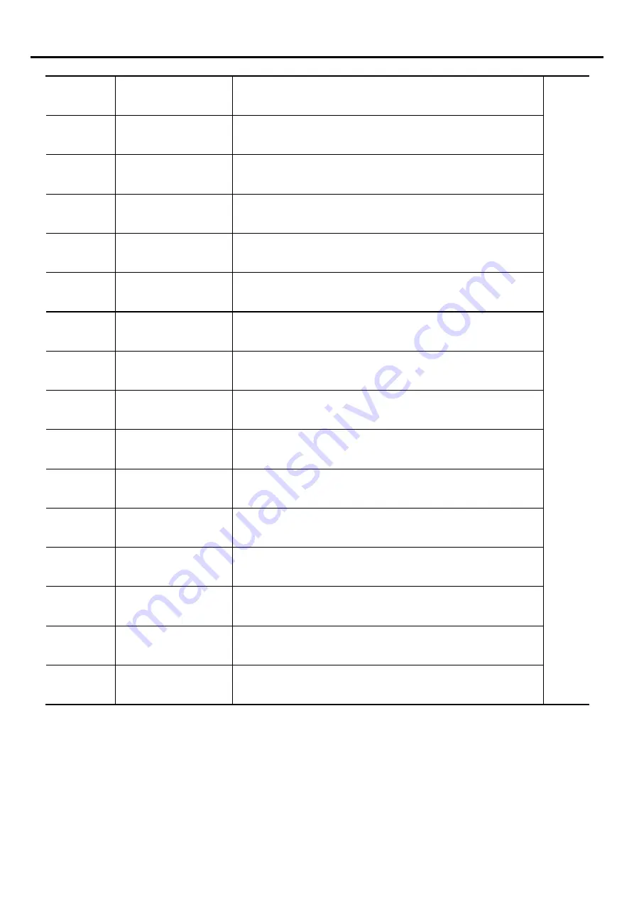 Fuji Electric SPF Series User Manual Download Page 43