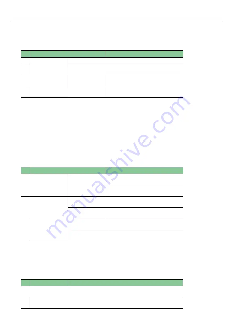 Fuji Electric SPF Series User Manual Download Page 58