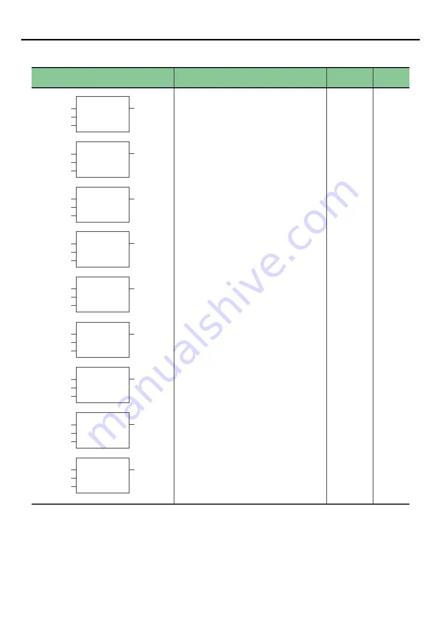 Fuji Electric SPF Series User Manual Download Page 92