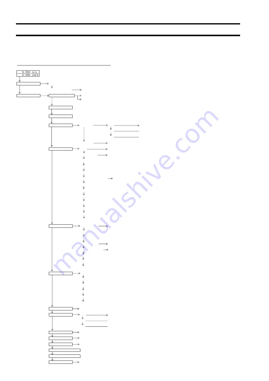 Fuji Electric Time Delta-C FSV-2 Instruction Manual Download Page 25